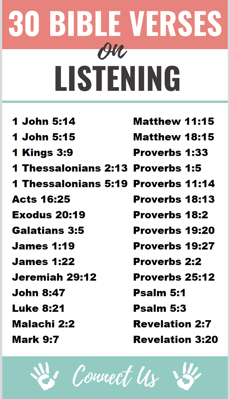 Bible Verses about Listening 