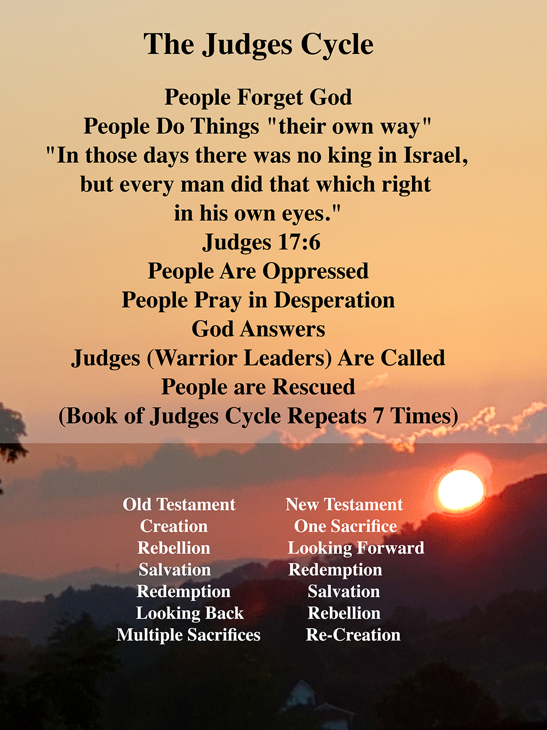 BIBLE STUDY - The Judges Cycle